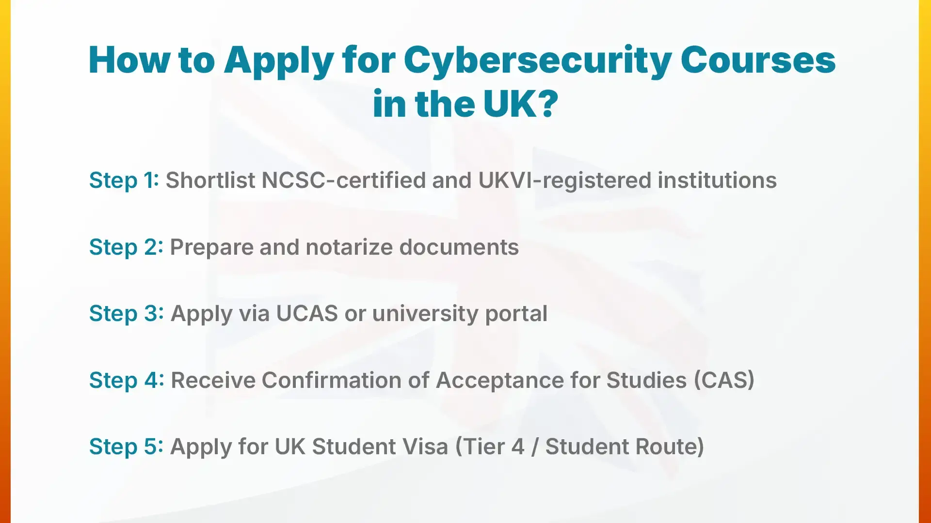 How to Apply for Cybersecurity Courses in the UK
